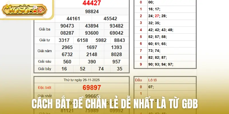 Cách bắt đề chẵn lẻ dễ nhất là từ GĐB