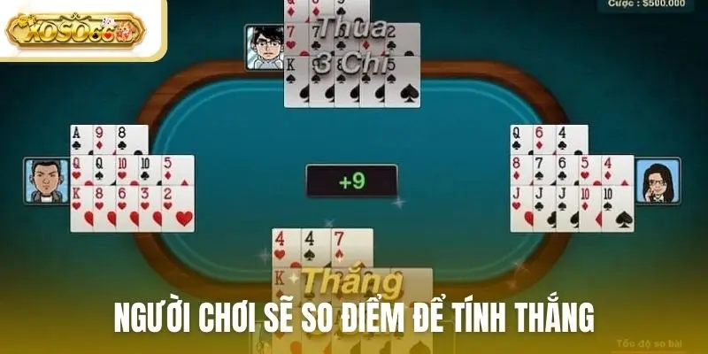 Người chơi sẽ so điểm để tính thắng